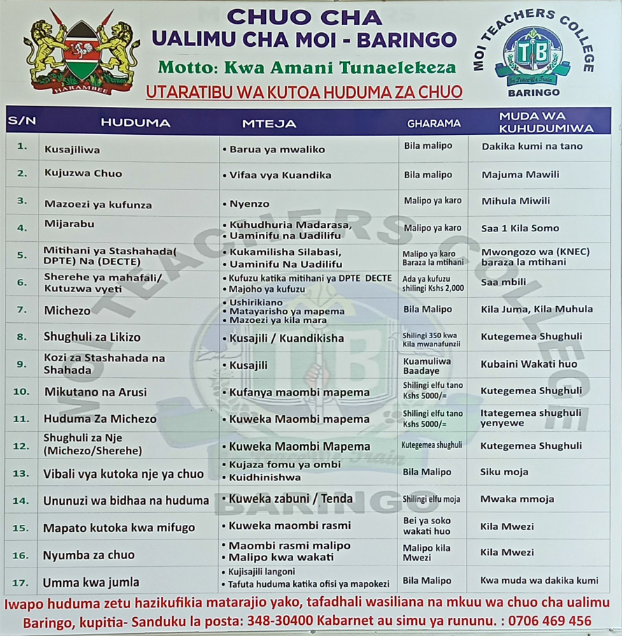 Moi Teachers College - Baringo - Service Charter - Kiswahili